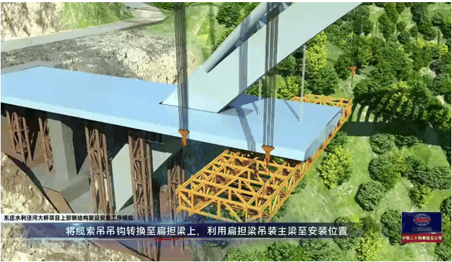 陕西省东庄水利枢纽泾河特大桥模拟预拼装